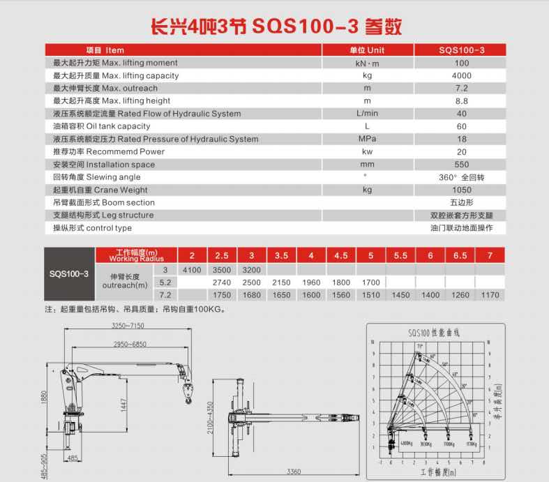 Кран-манипулятор FAW 150 л.с. 4T с телескопической стрелой